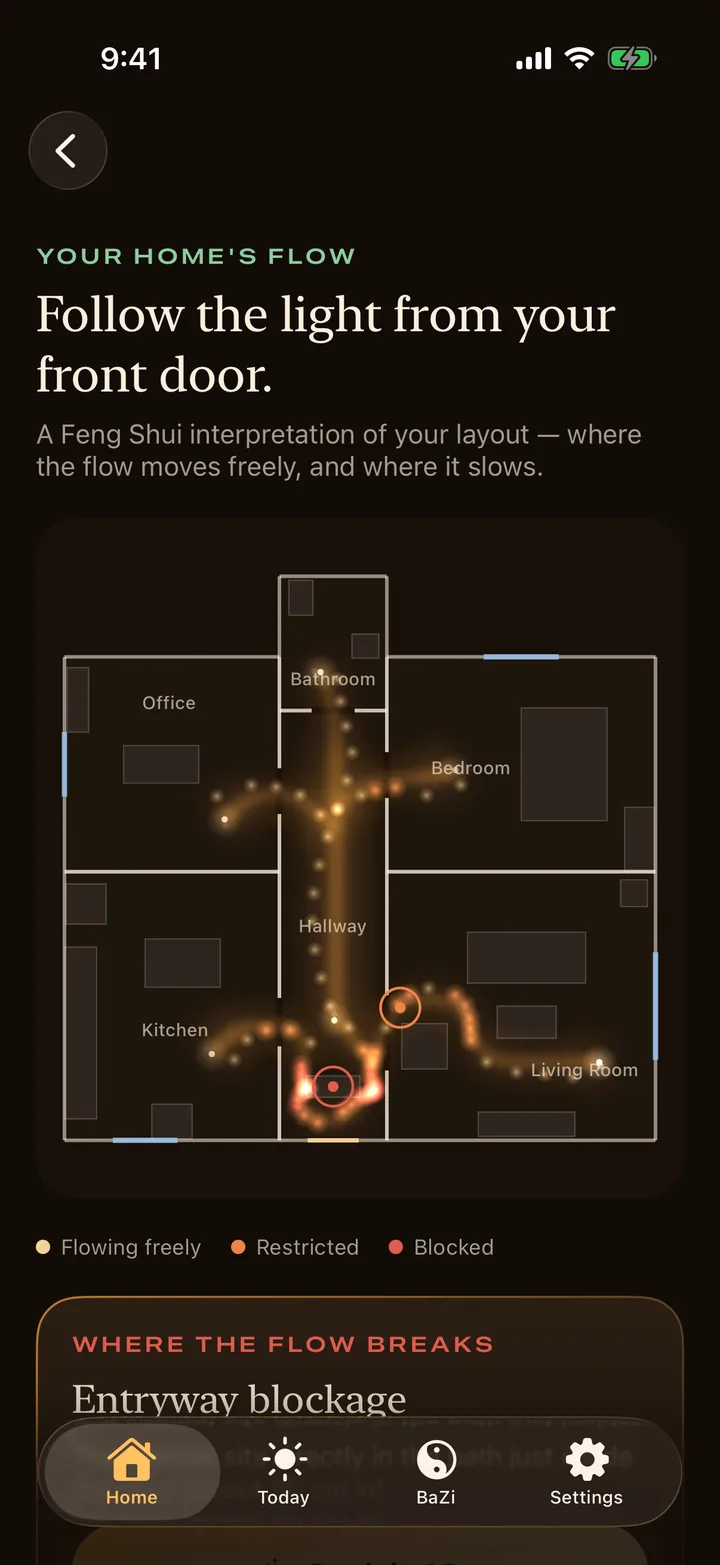 Feng Shui AR result screen: the floor plan with the flow path and the first blockage
